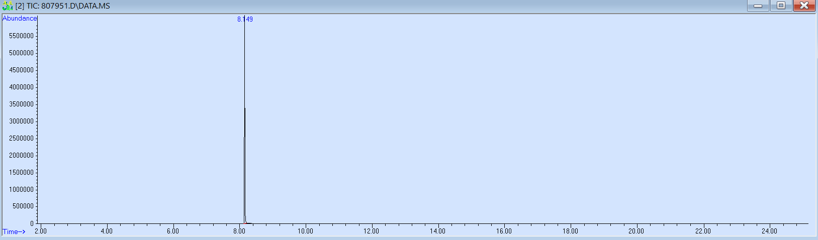 807951 spectra image