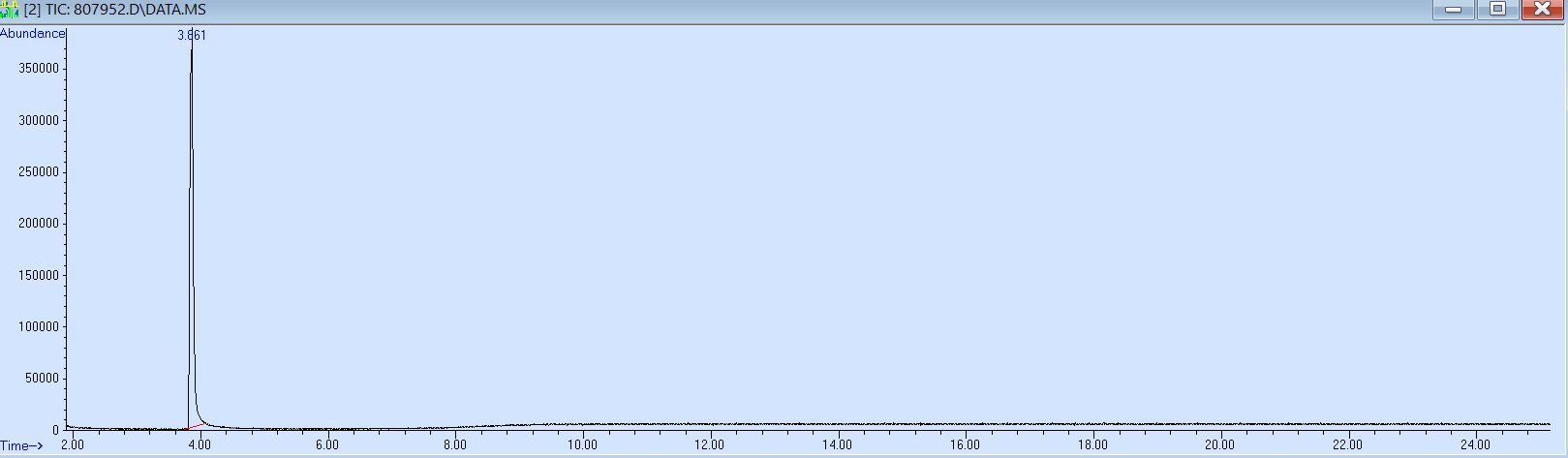 Spectra banner image