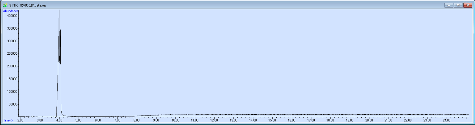 807956 spectra image
