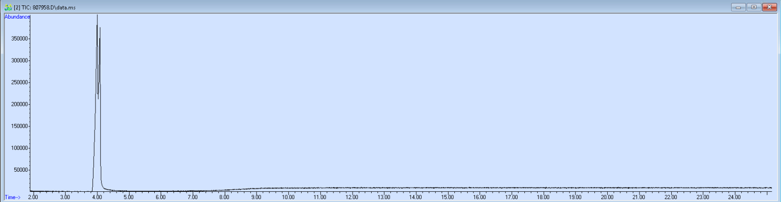 807958 spectra image