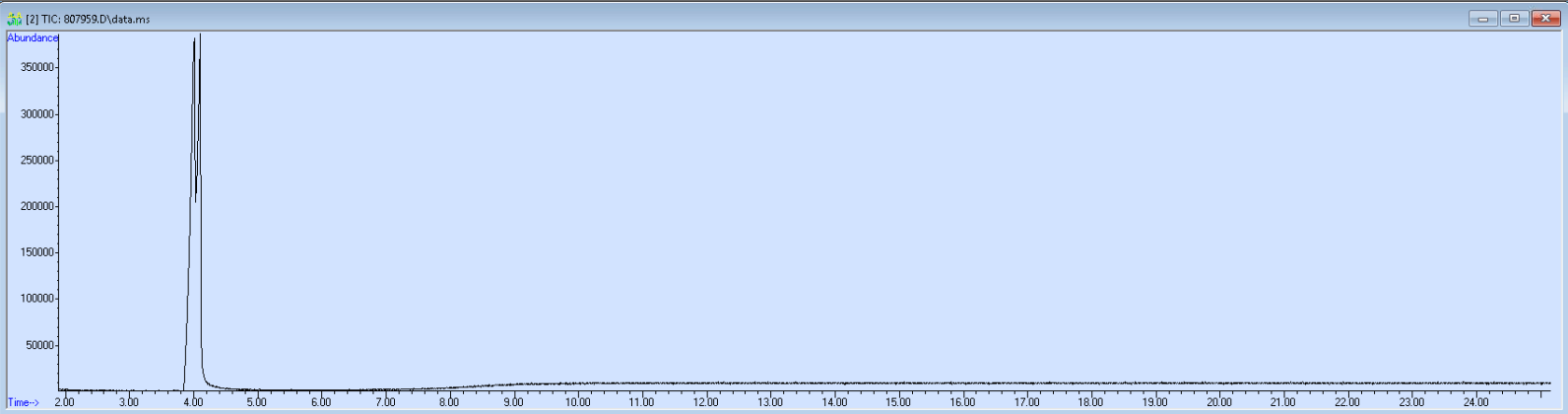 807959 spectra image