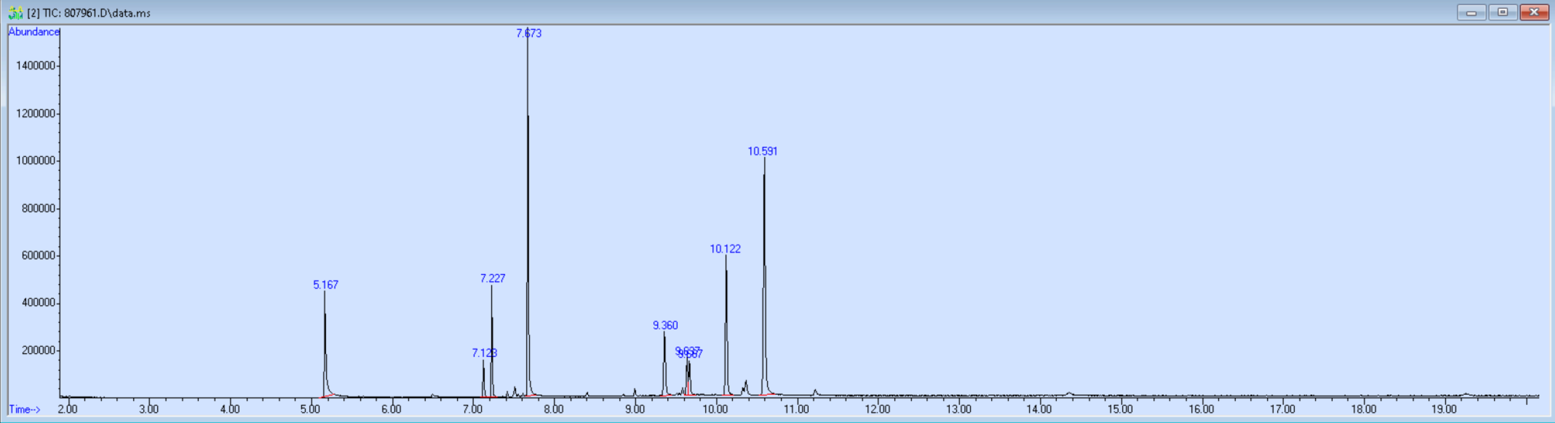 Spectra image for sample 807961