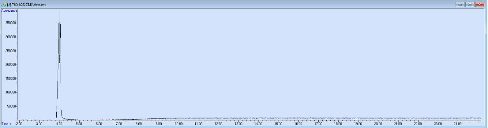 808274 spectra image