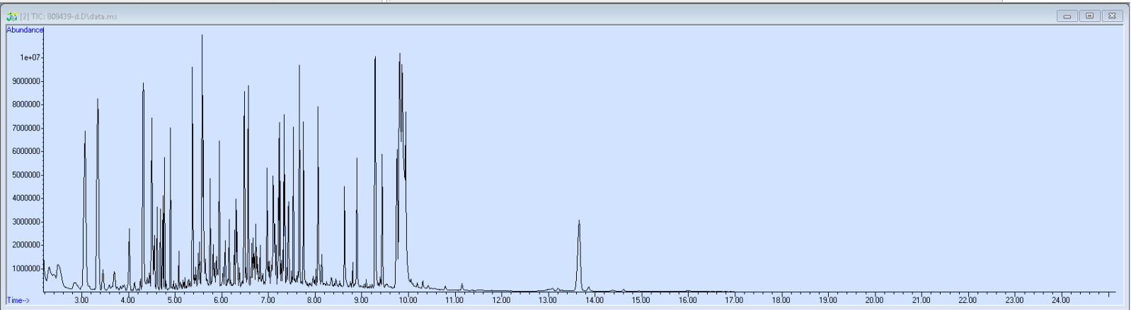 Spectra image for sample 808439