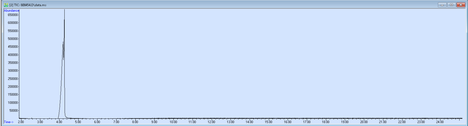 Spectra image for sample 808454