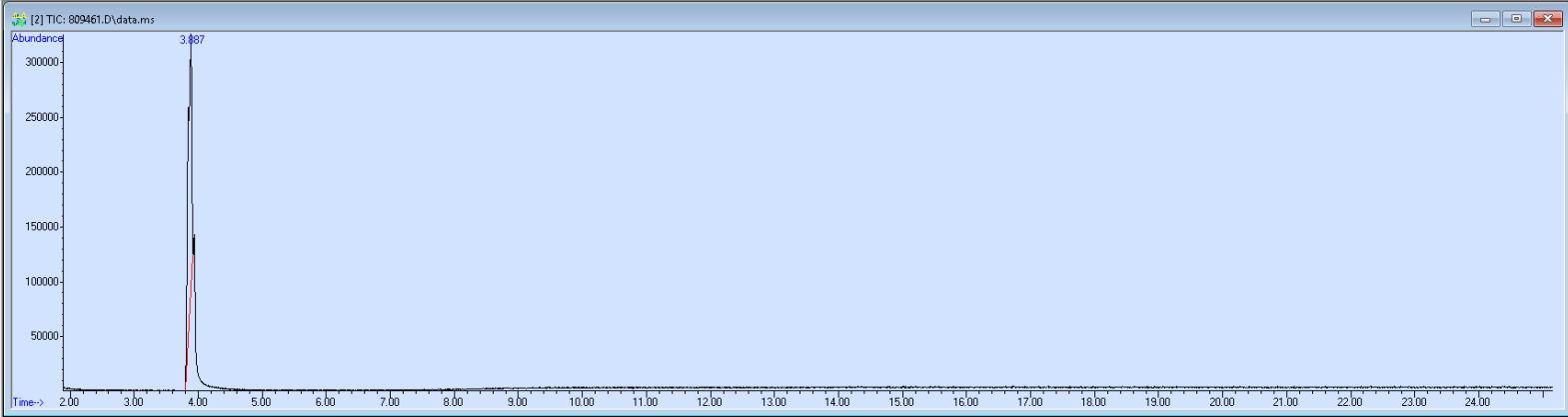 809461 spectra image