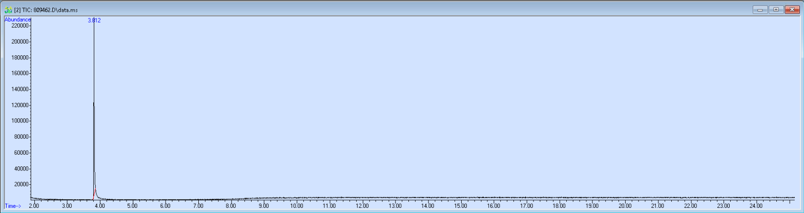 809462 spectra image