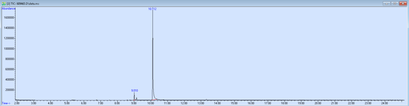 809463 spectra image