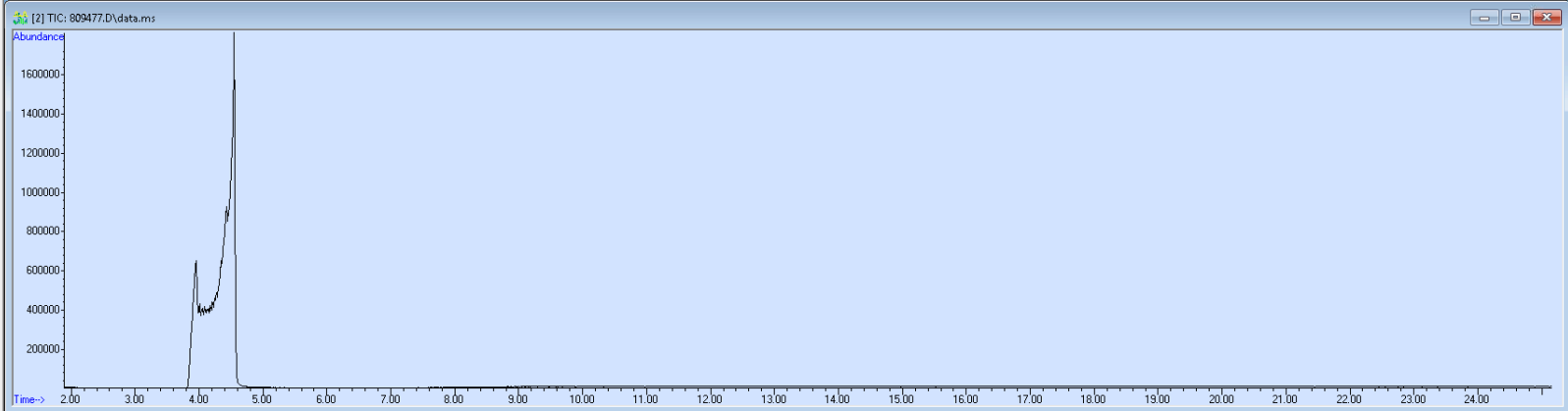 809477 spectra image