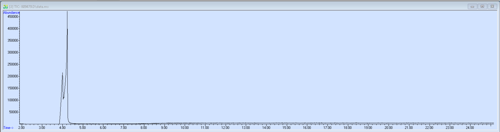 Spectra image for sample 809479