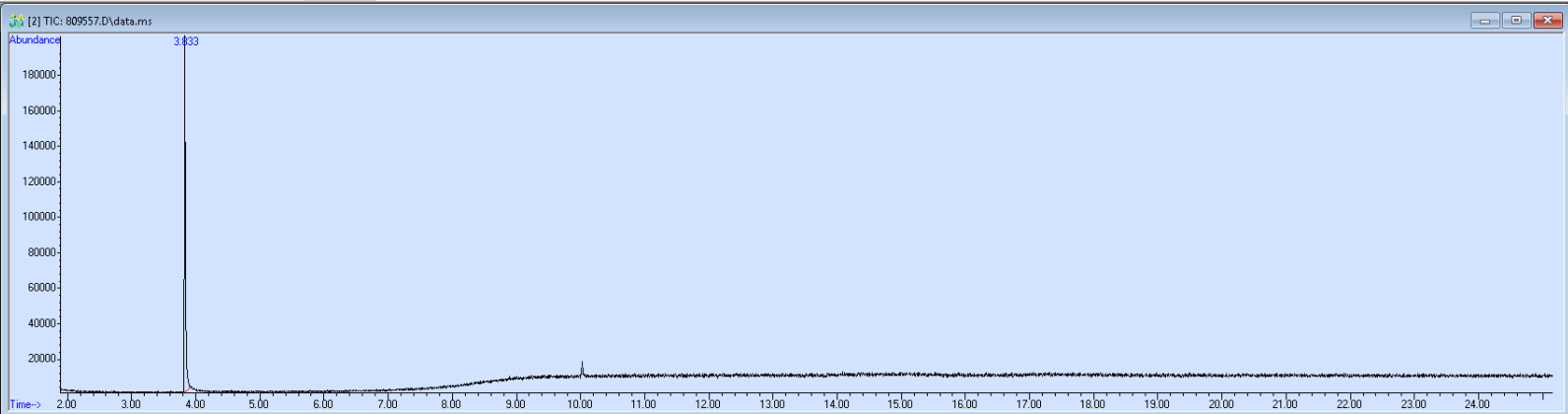 809557 spectra image