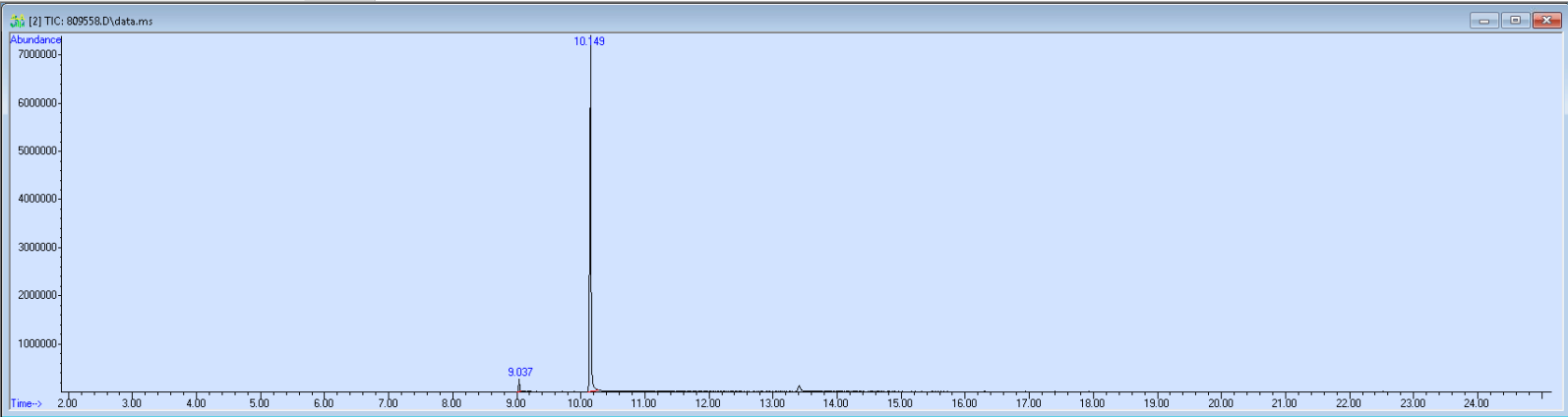 809558 spectra image