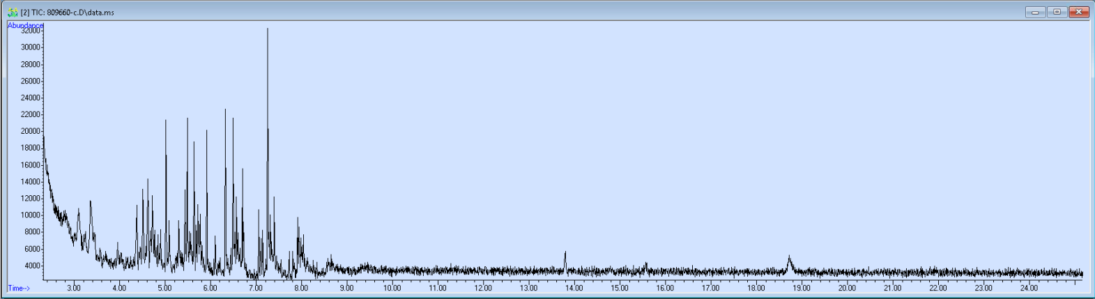 Spectra banner image