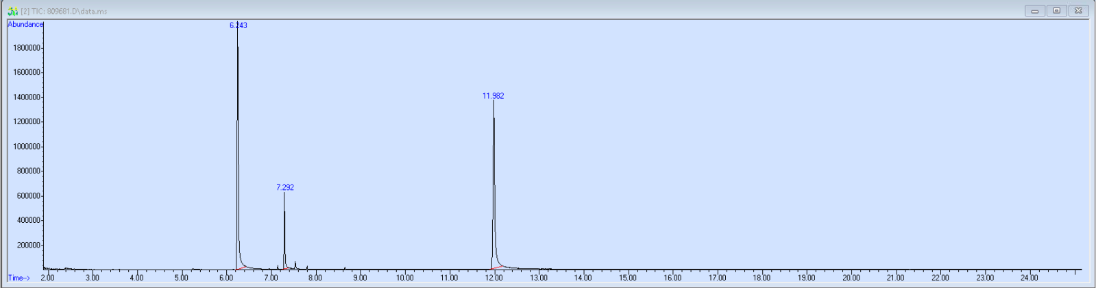 Spectra banner image