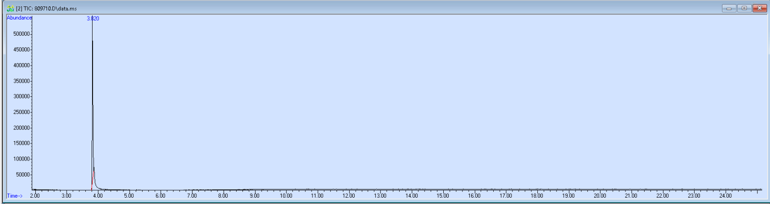 809710 spectra image