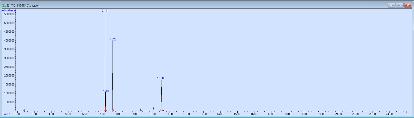 Spectra banner image