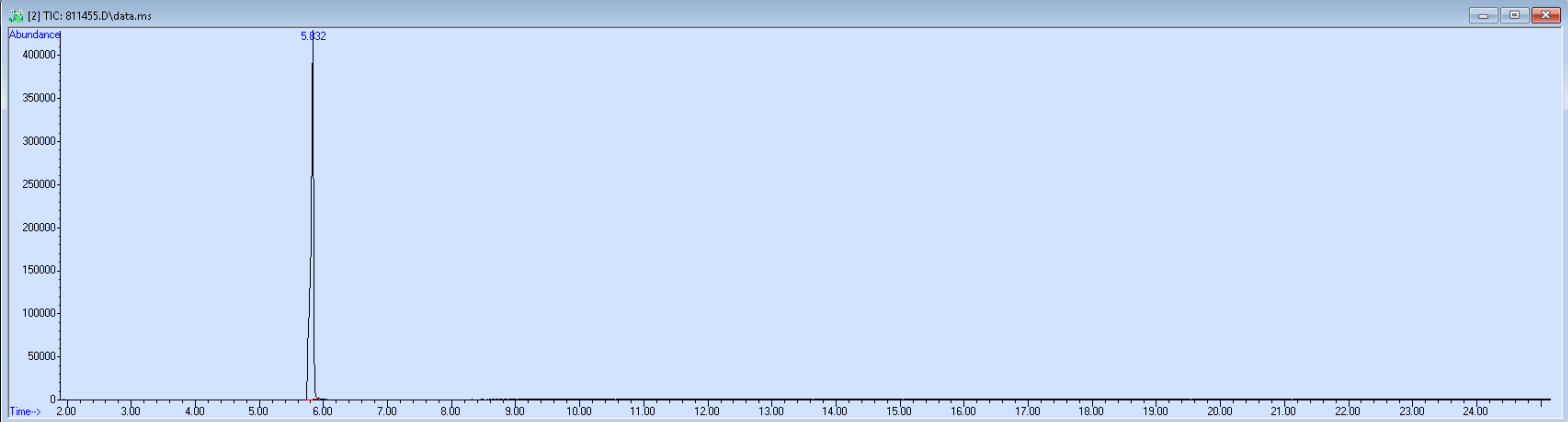 Spectra banner image