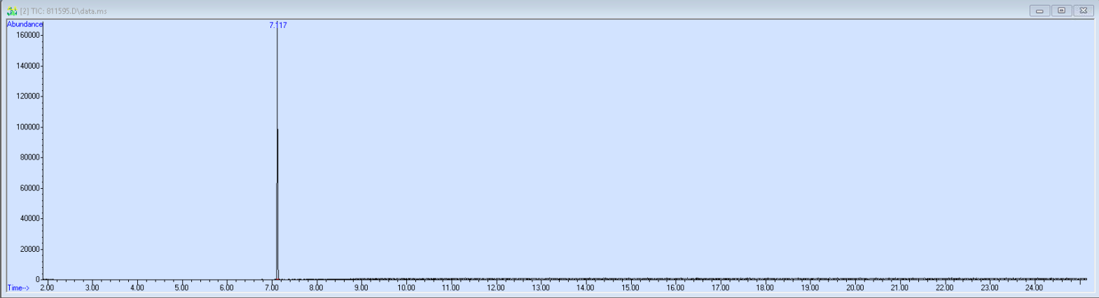 Spectra banner image