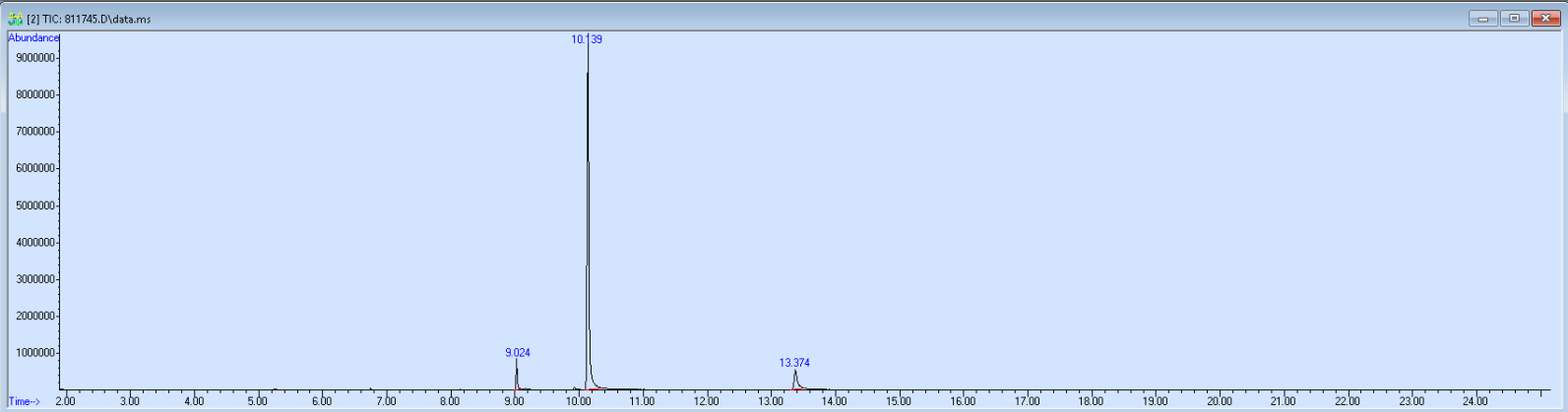 811745 spectra image