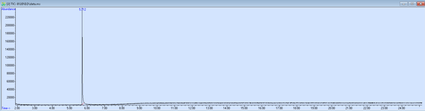 812010 spectra image