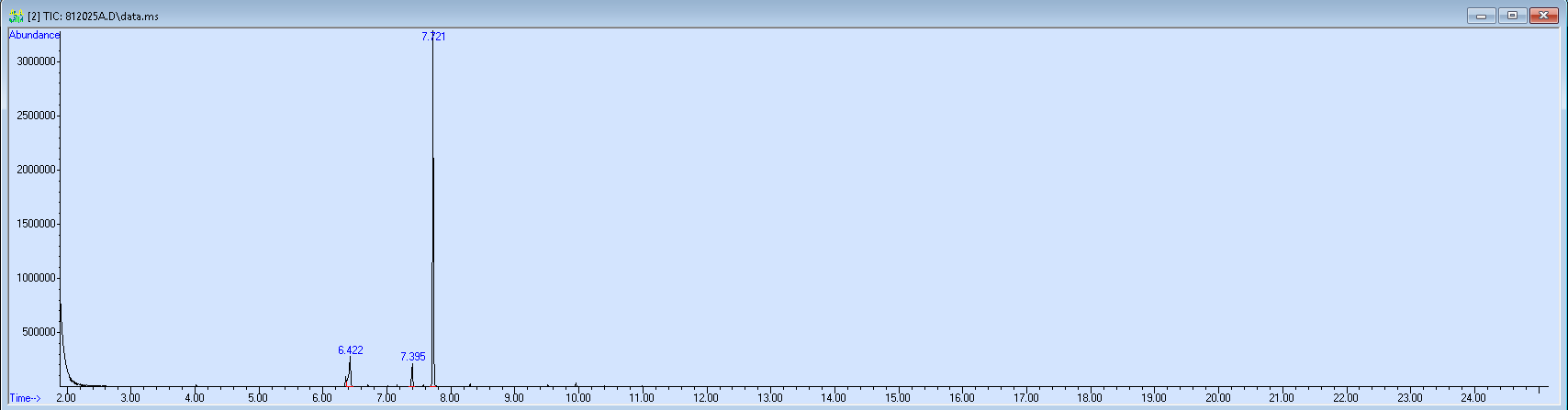 Spectra image for sample 812025A