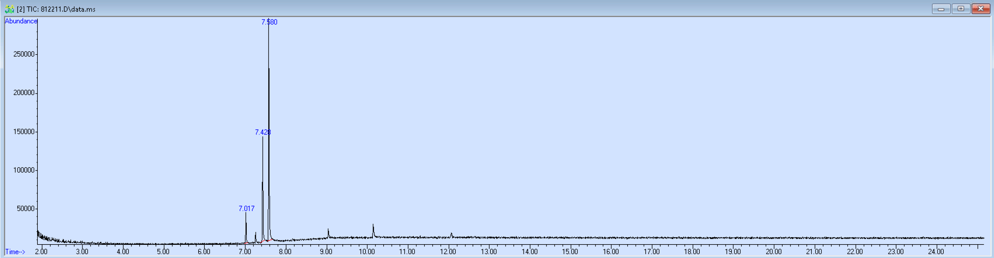 812211 spectra image
