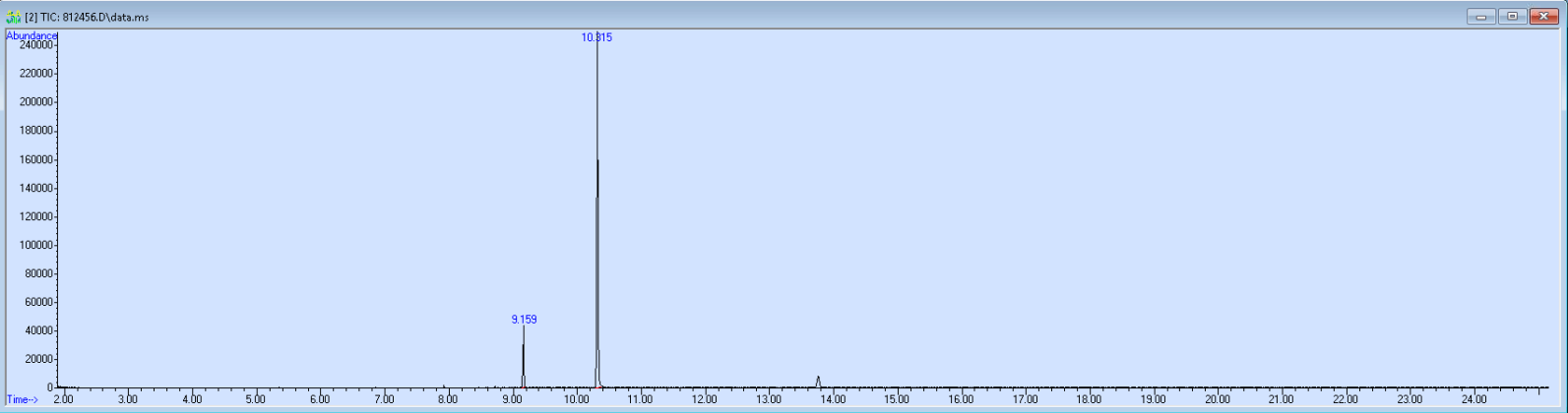 812456 spectra image