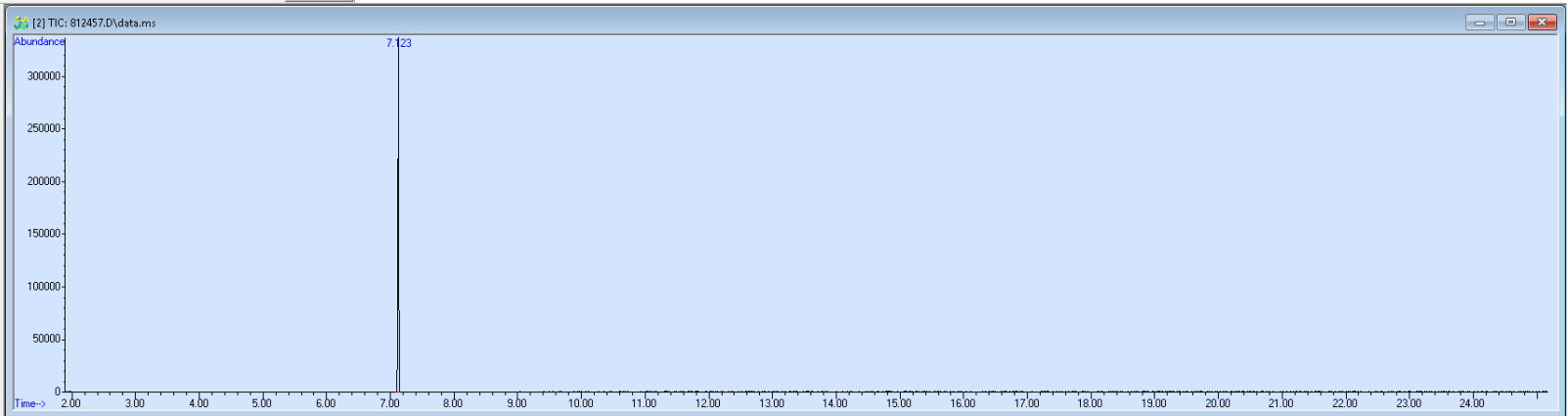 812457 spectra image