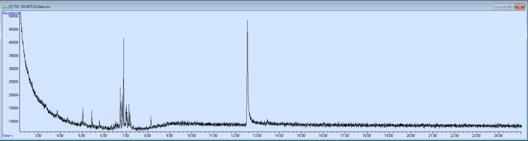 Spectra banner image