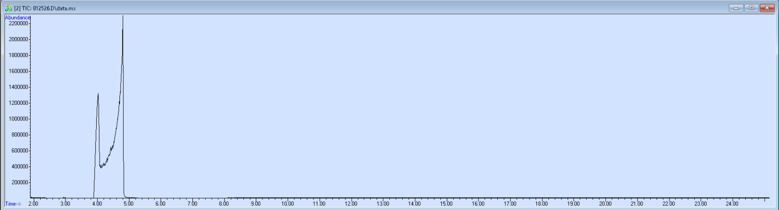 812526 spectra image