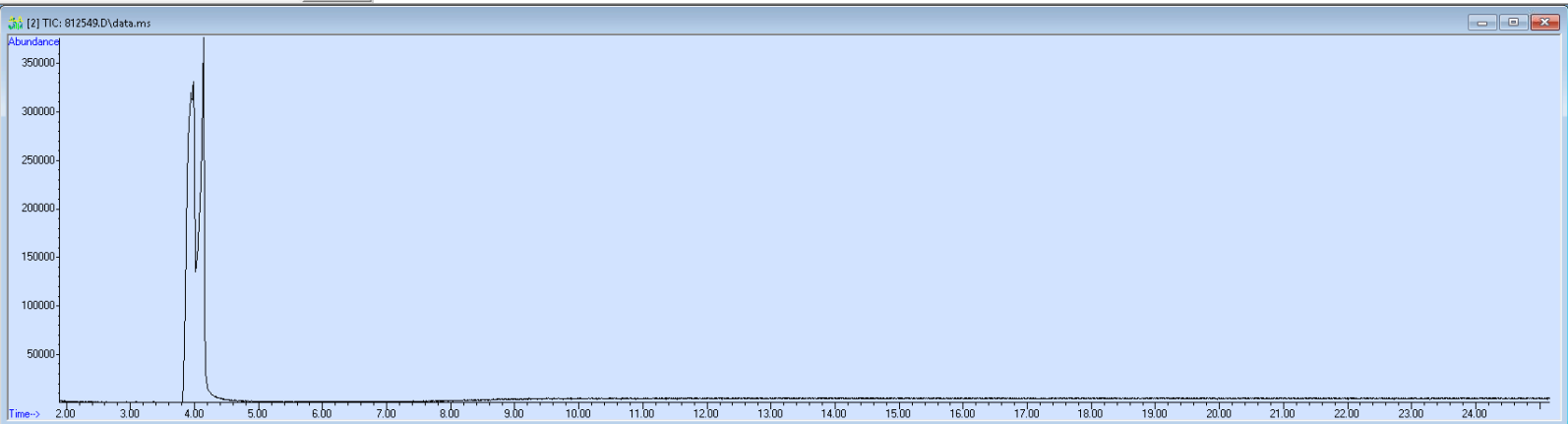 Spectra banner image