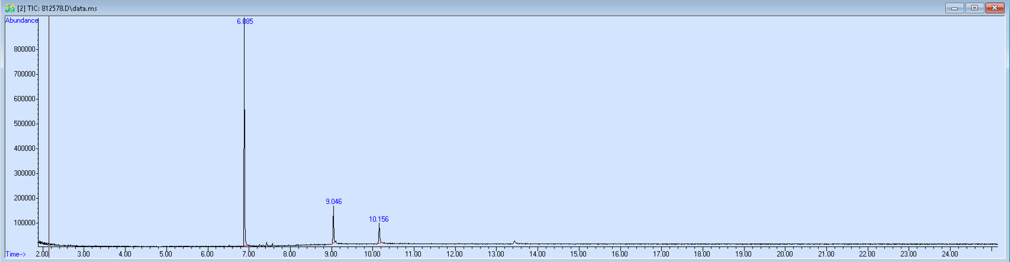812578 spectra image