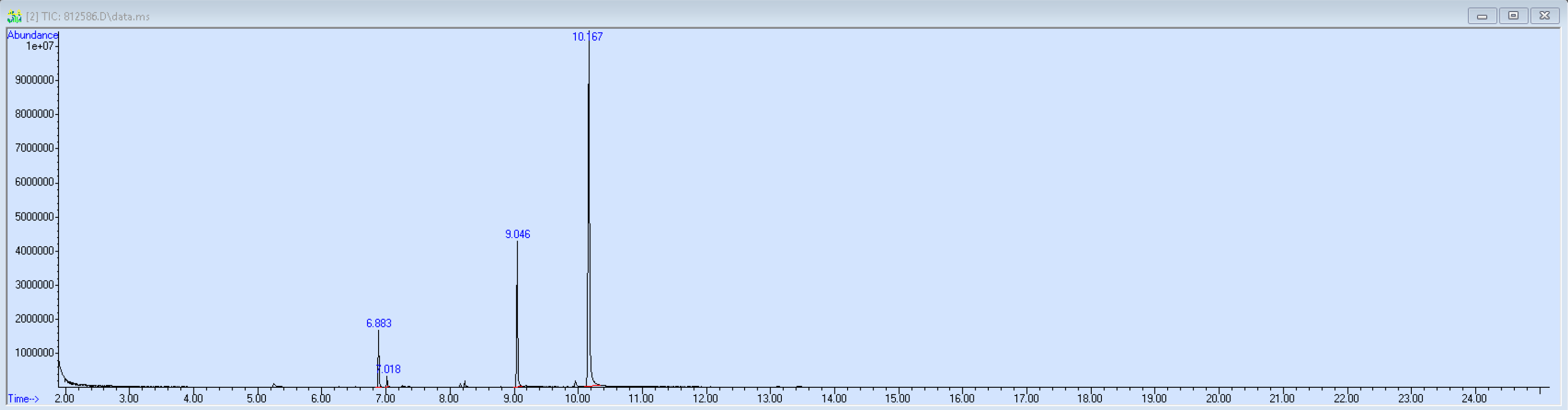 812586 spectra image