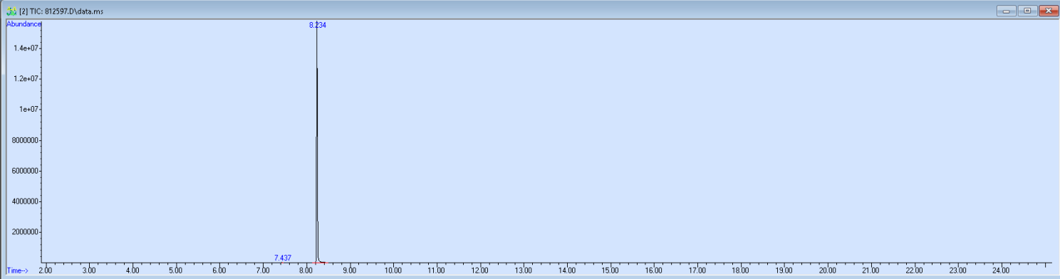 812597 spectra image