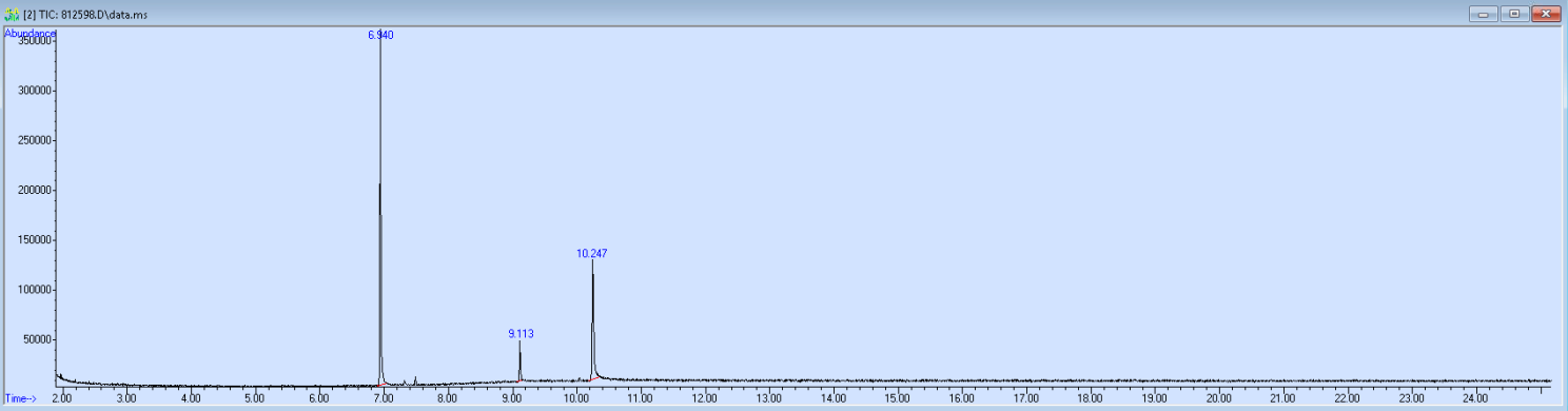 812598 spectra image