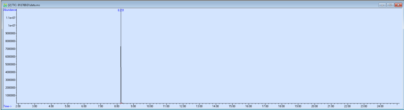 812769 spectra image