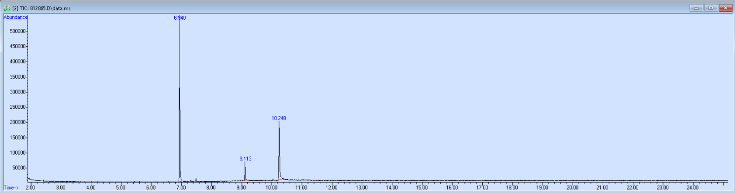 812865 spectra image
