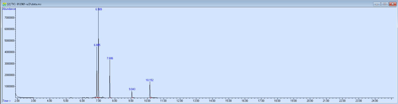 812961 spectra image
