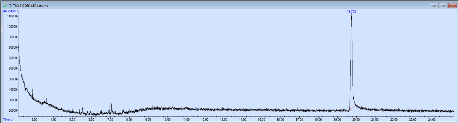 Spectra image for sample 812966
