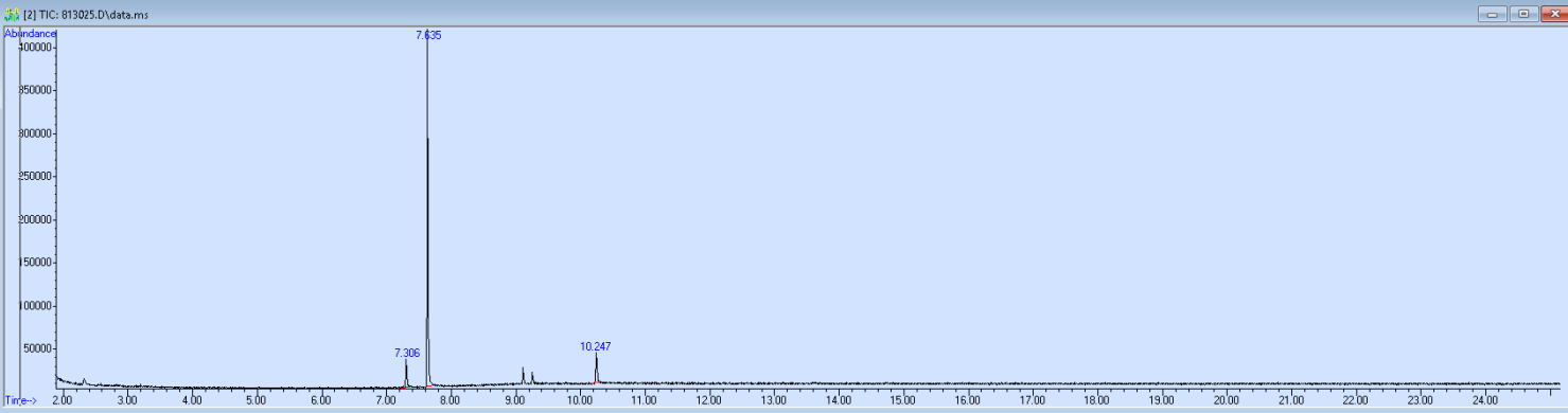 813025 spectra image