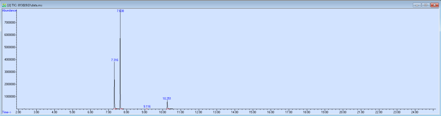 813029 spectra image