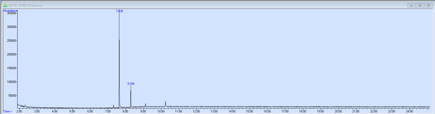813031 spectra image