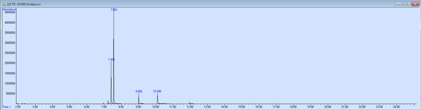 813033 spectra image