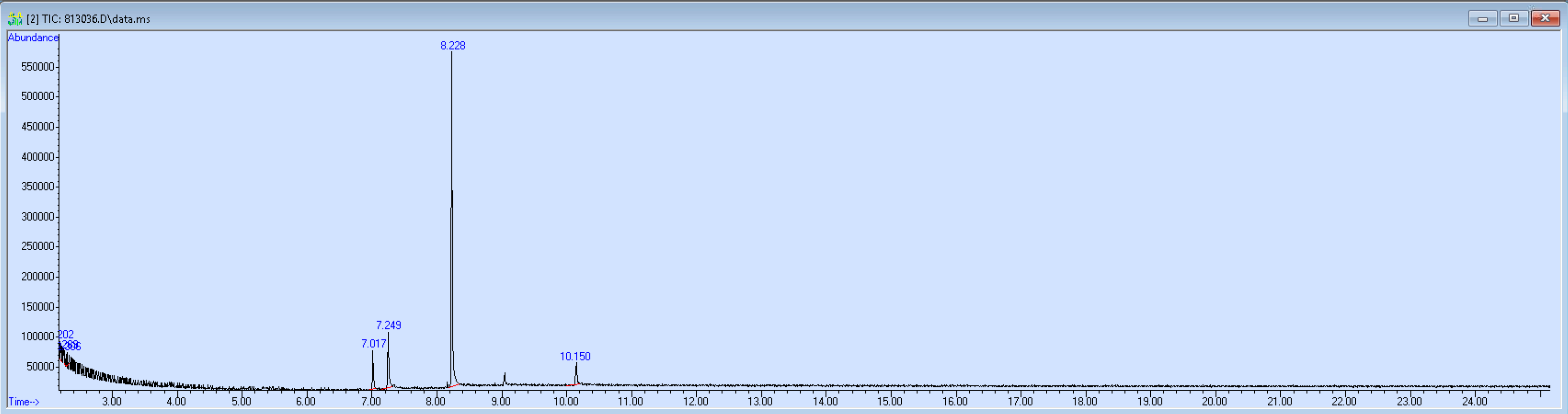 813036 spectra image