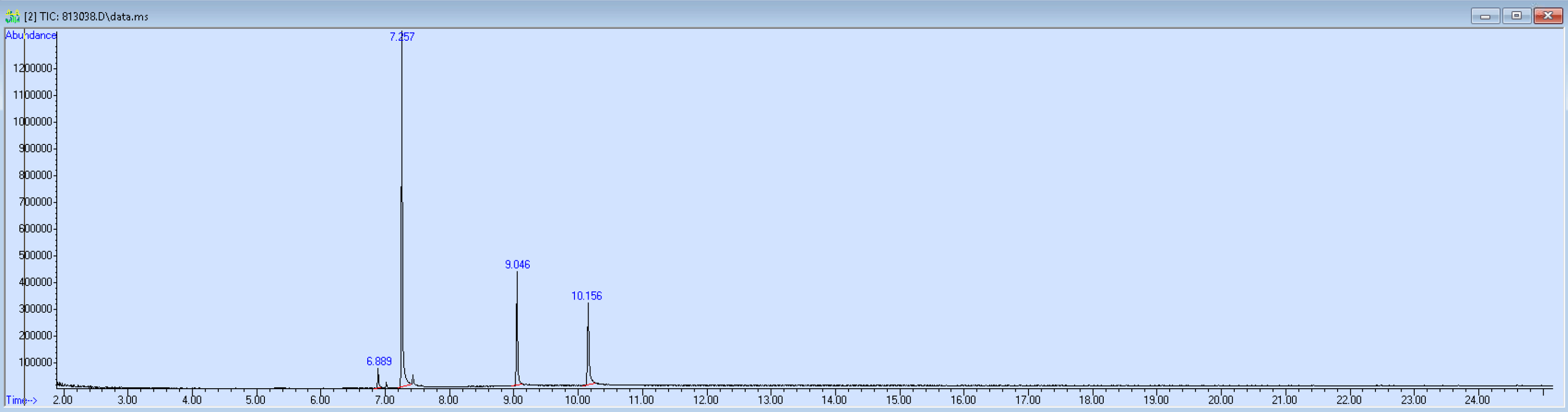 813038 spectra image