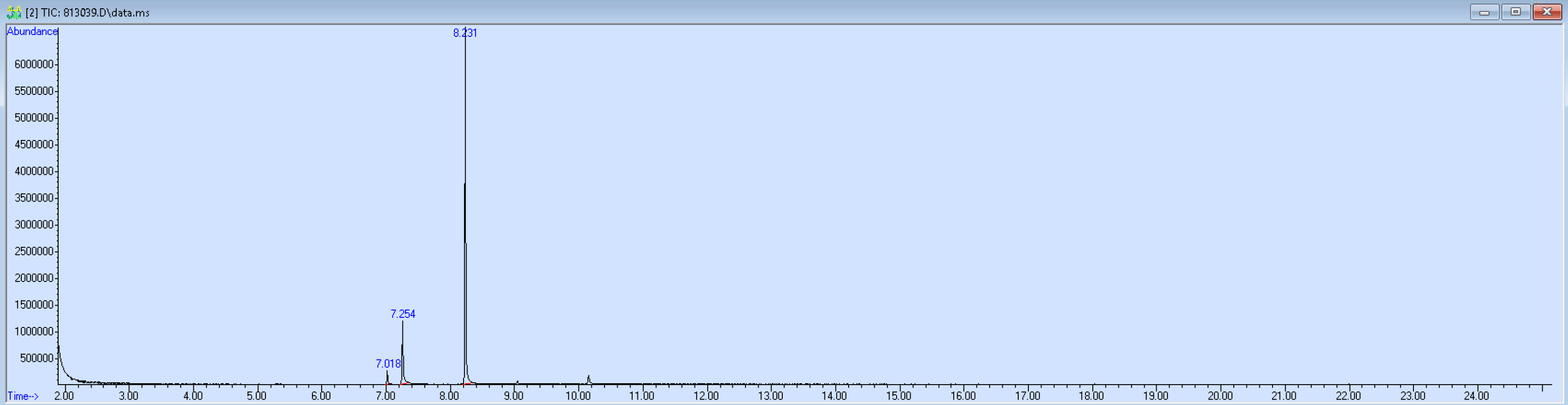 813039 spectra image