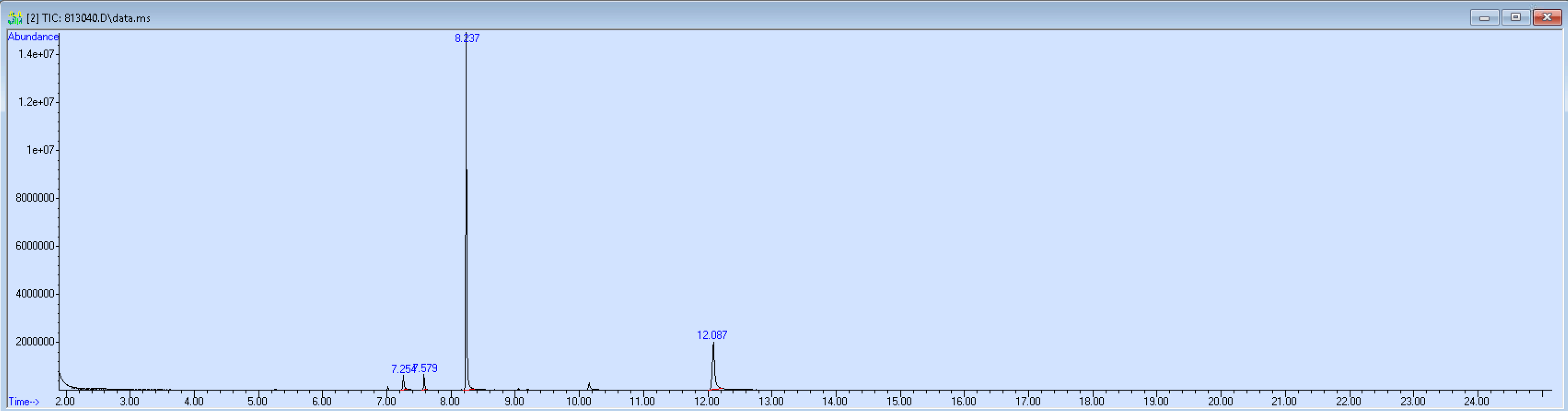 813040 spectra image