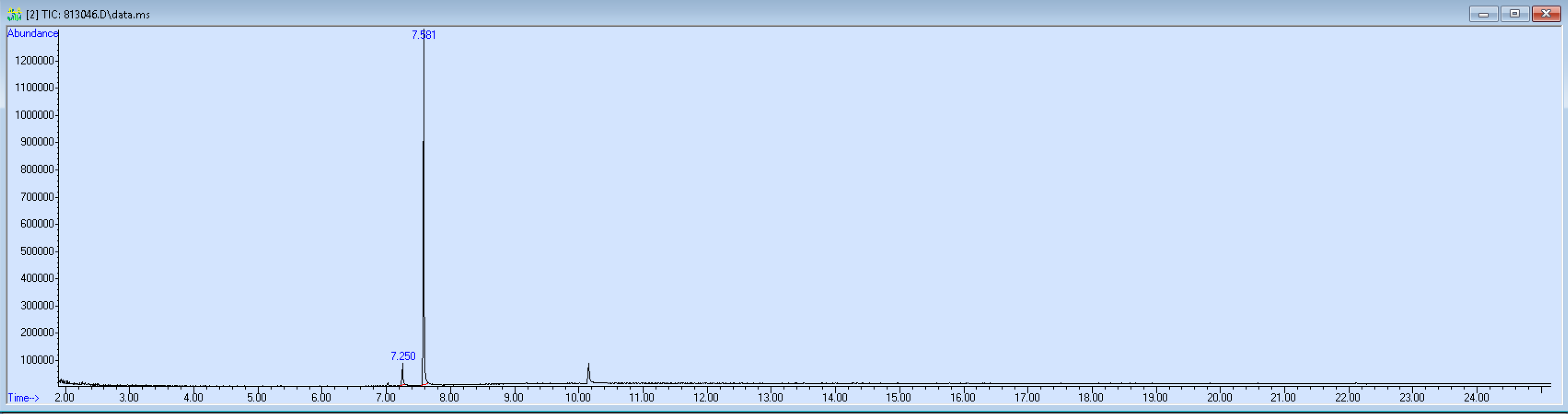 813046 spectra image