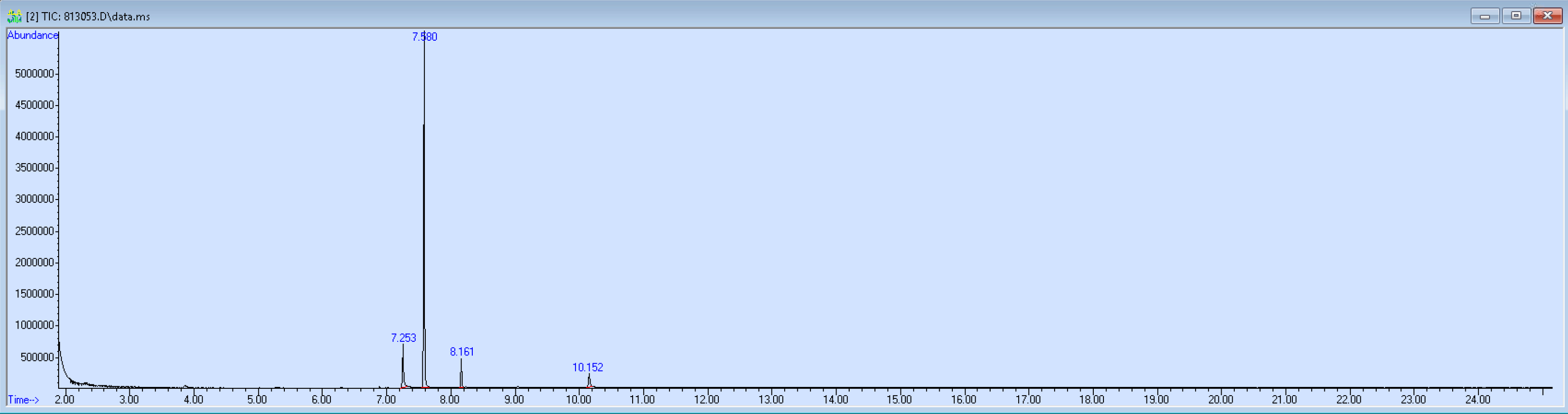 813053 spectra image