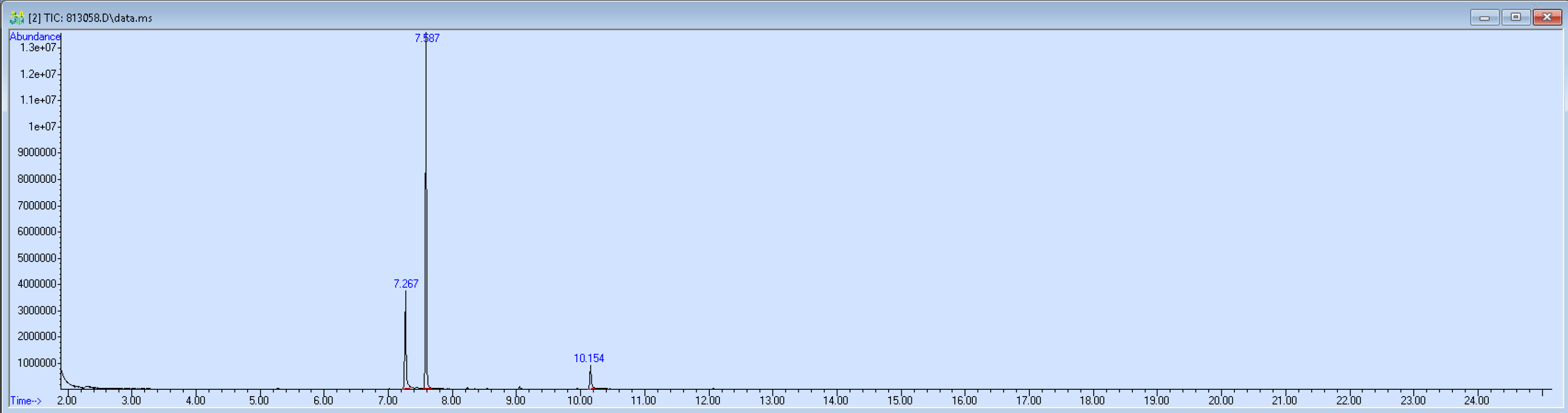 813058 spectra image